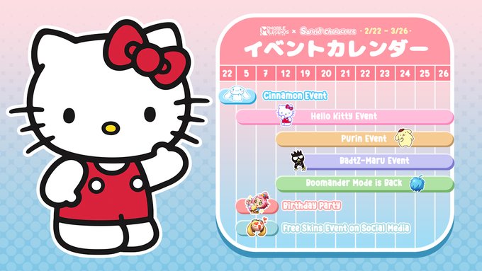 サンリオコラボ